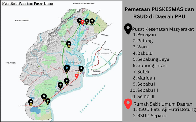 Pemetaan fasilitas kesehatan publik yang ada di wilayah PPU sebagai daerah penopang IKN Nusantara (2023) (dokumen pribadi/Bagus Mahardika)