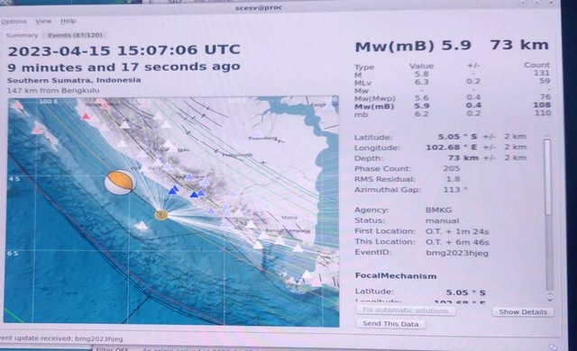 Monitoring BMKG terhadap gempa 6,2 magnitudo di Bengkulu. Foto: Dok. Istimewa