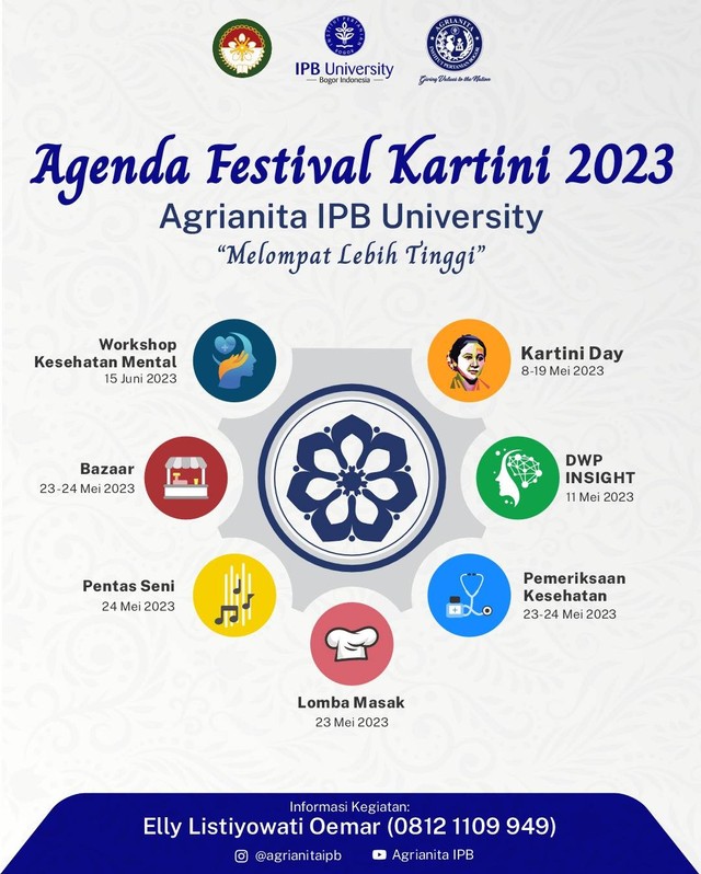 Peringati Hari Kartini, Agrianita IPB University Gelar Festival Kartini 2023