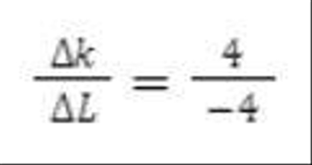 Ilustrasi Contoh Soal Isoquant. Sumber: Dok. Penulis