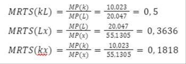 Ilustrasi Contoh Soal Isoquant. Sumber: Dok. Penulis