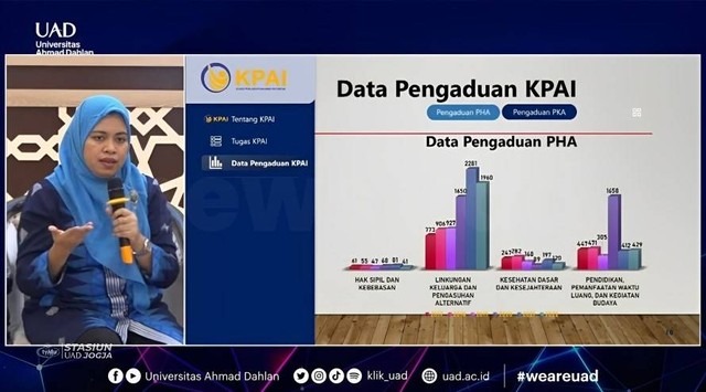 Seminar Penanggulangan Perundungan Anak oleh Bimawa Universitas Ahmad Dahlan (UAD) dengan KPAI Republik Indonesia (Foto: Novita)