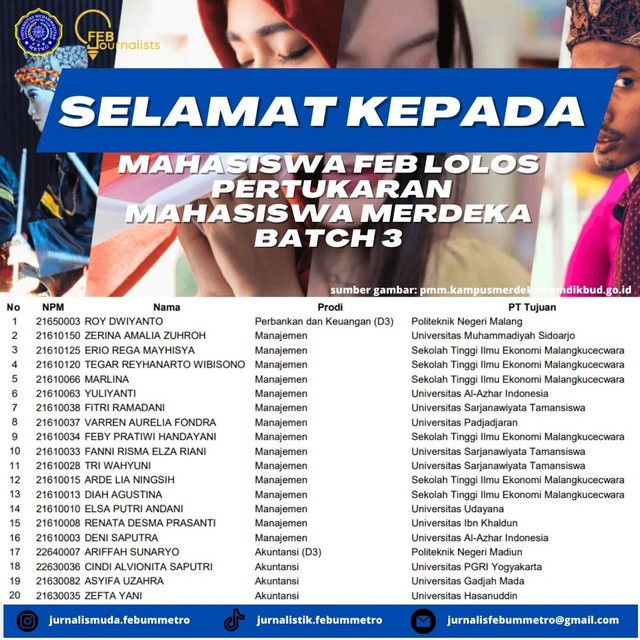 Mahasiswa Fakultas Ekonomi dan Bisnis (FEB) Universitas Muhammadiyah (UM) Metro berhasil lolos program Pertukaran Mahasiswa Merdeka (PMM)