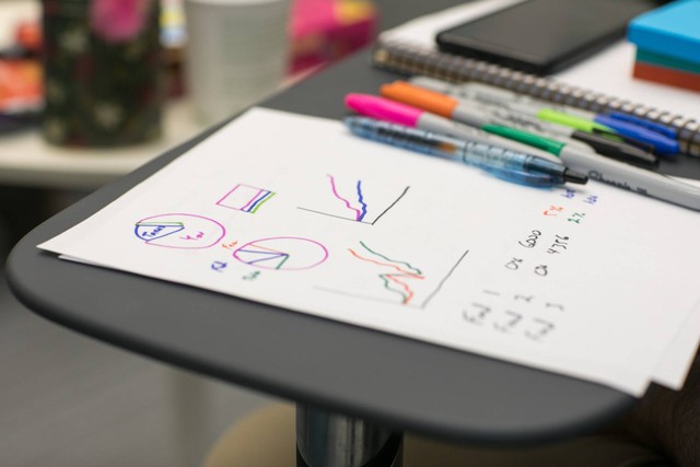 Ilustrasi Contoh Soal Diagram Batang Kelas 4 SD. (Foto: Jason Coudriet | Unsplash.com)