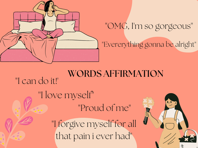 Edited by Canva
