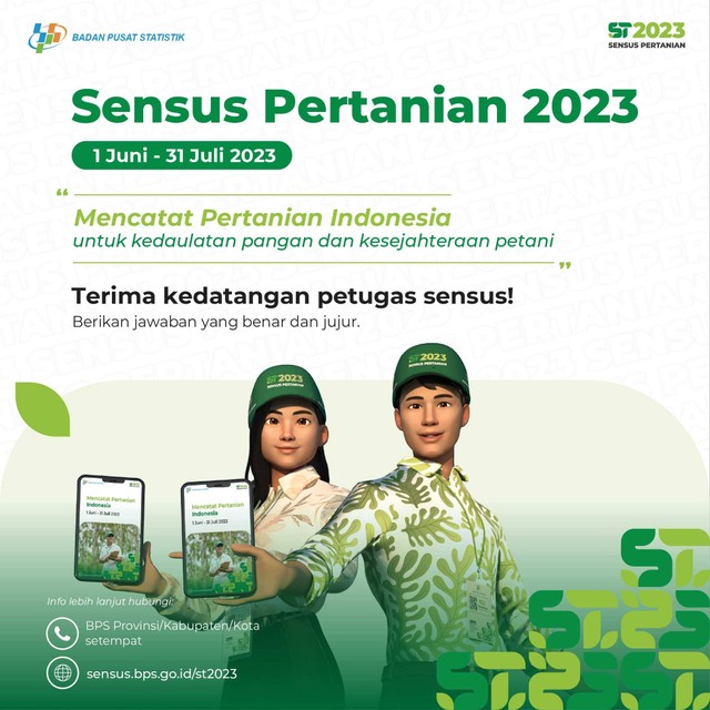 Sensus Pertanian 2023 | Sumber: bps.go.id