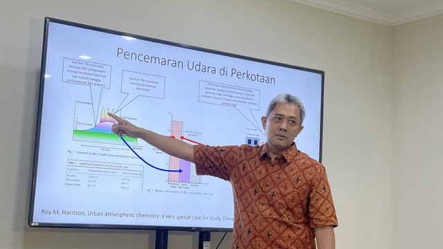 Dirjen Pengendalian Pencemaran dan Kerusakan Lingkungan KLHK Sigit Reliantoro. Foto: Muthia Firdaus/kumparan