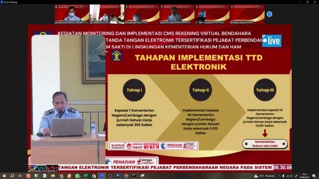 Rupbasan Mojokerto Ikuti Monitoring dan Implementasi CMS serta TTE Kemenkumham (Foto:HumasRupMoker)