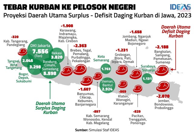 Peta pesebaran kurban data IDEAS di pulau Jawa 2023.