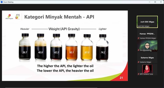 ASN KESDM Pelajari Pengantar Metodologi Formula Harga Crude Oil di PPSDM Migas. (Dok. Humas PPSDM Migas)