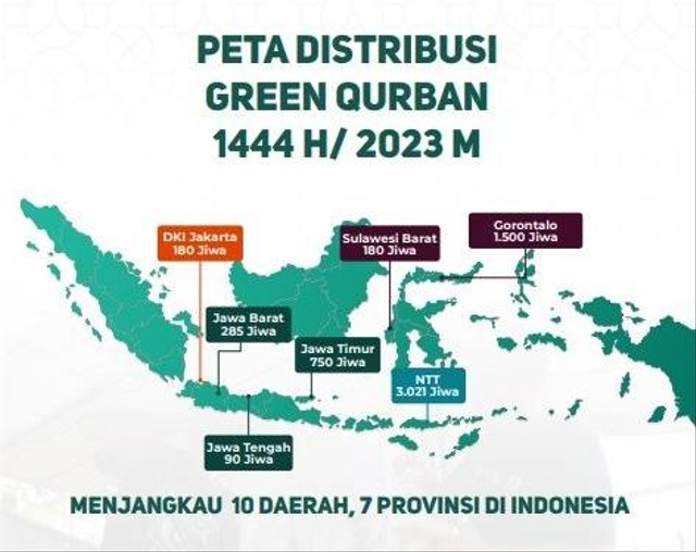 Peta Distribusi Kurban 2023 Rumah Sosial Kutub