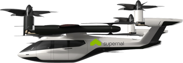 Urban Air Mobility (UAM) atau pesawat otonom Hyundai yang dioperasikan perusahaan baru bernama Supernal. Foto: dok. Supernal