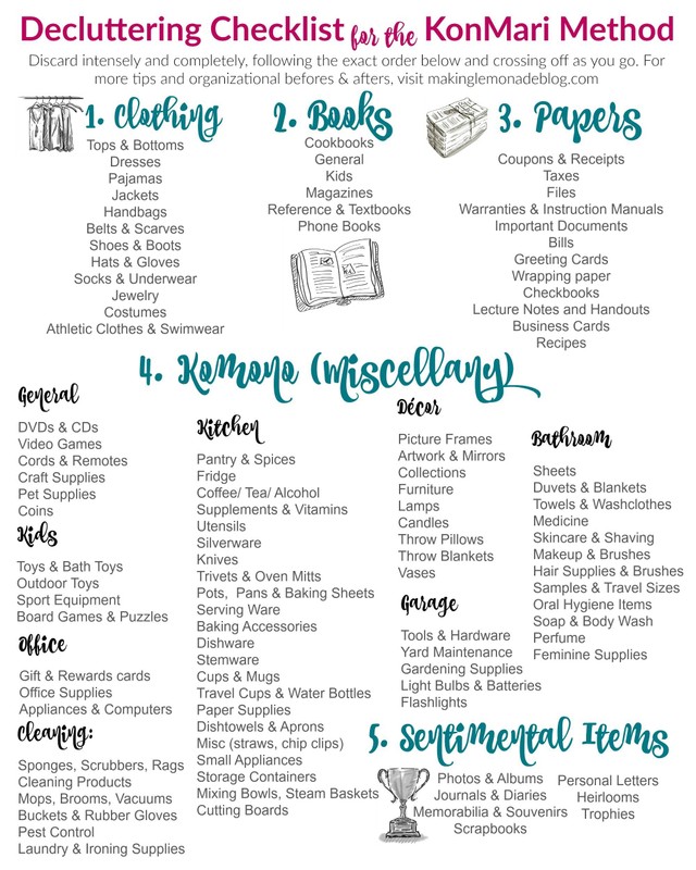 KonMari Checklist. Source: makinglemonadeblog.com