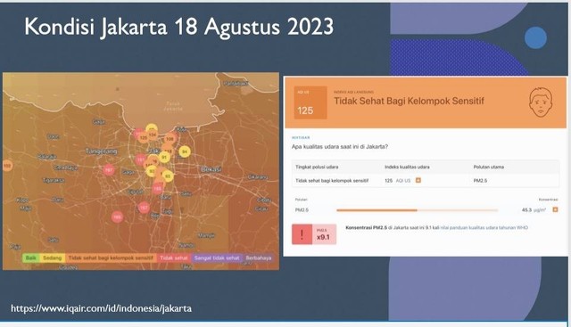 Kualitas udara Jakarta, 18 Agustus 2023. Dok IQAir