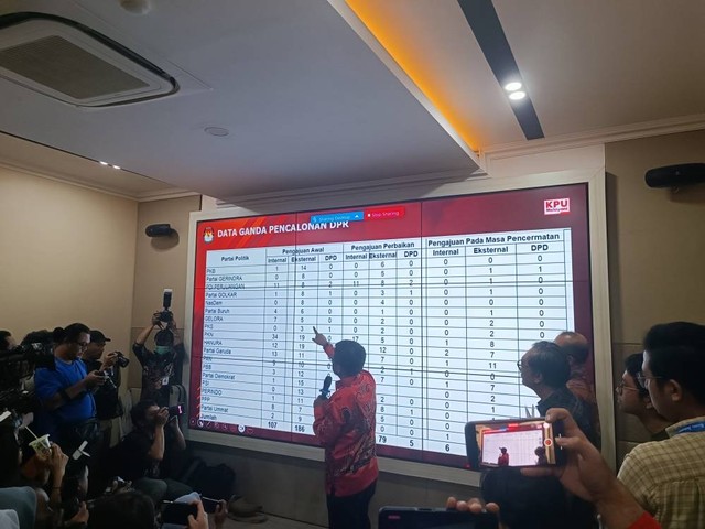 Konpers pengumuman daftar caleg sementara anggota DPR dan DPD di kantor KPU, Jumat (18/8). Foto: Hedi/kumparan