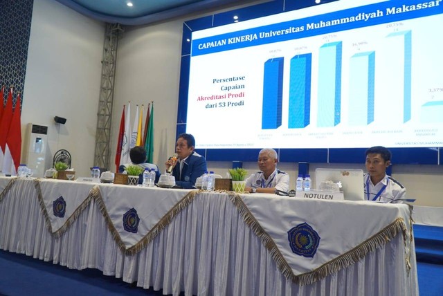 Inilah Capaian Akreditasi Prodi dan Kerja Sama Internasional Unismuh Makassar