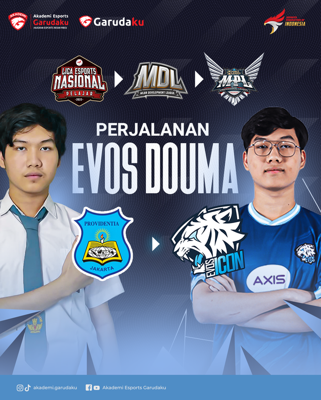 Kompetisi Liga Esports Nasional Pelajar 2023. Foto: Dok. Istimewa