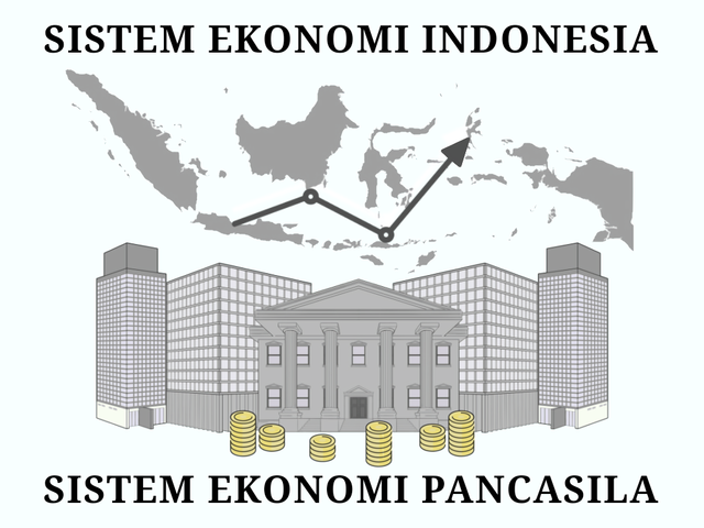 Sistem Ekonomi Indonesia (Ilustrasi oleh Nina Abidah Ardelia)