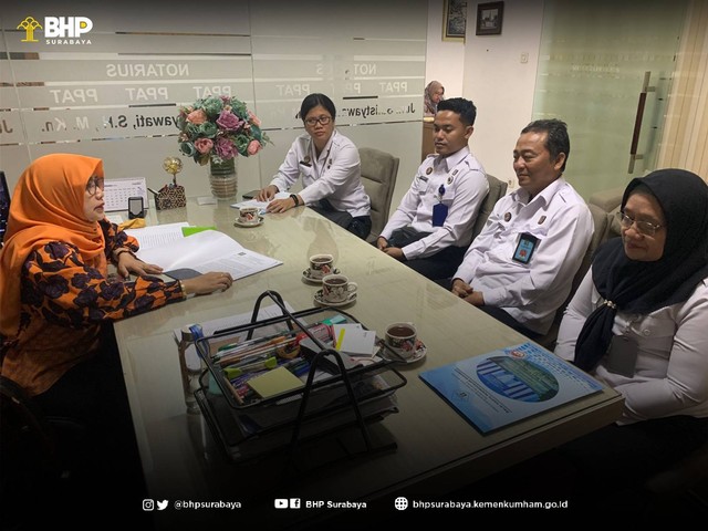 dok. Humas BHP Surabaya/Tim Kurator bersama dengan Ketua Pengwil IPPAT Kabupaten Mojokerto