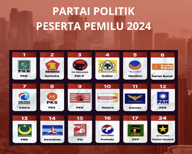 Daftar partai politik peserta pemilu 2024, sumber: KPU RI