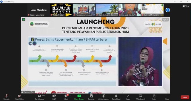 Peluncuran Dan Diseminasi PERMENKUMHAM RI Nomor 25 Tahun 2023 Tentang ...