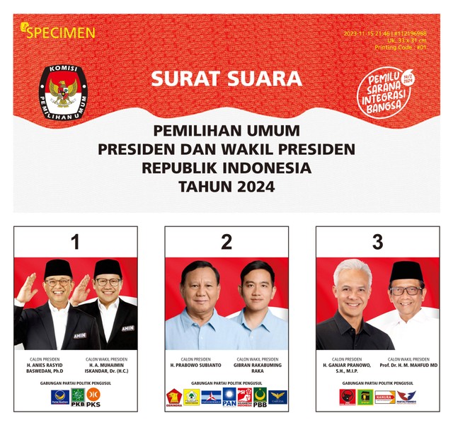 Surat suara Pilpres 2024. Foto: KPU