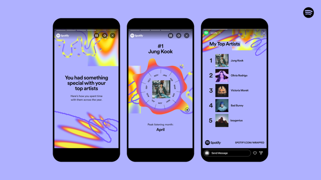 Ilustrasi cara melihat Spotify Wrapped 2023. Foto: newsroom.spotify.com