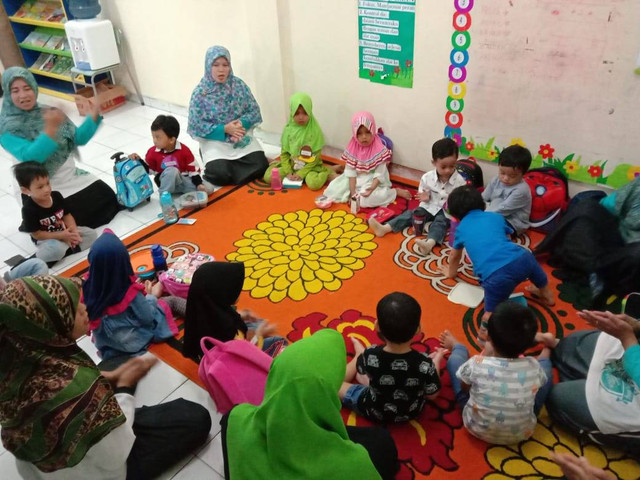 Gambar terkait pembelajaran pendidikan anak di Sekolah Dasar Islam Terpadu An-najma, perumahan Grand Cikarang City-Bekasi