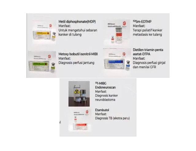 Hasil Penelitian PRTRRB-BRIN yang telah dimanfaatkan masyarakat (Sumber: dokumen https://www.youtube.com/watch?v=rpMnjSXutzA : Nuklir untuk Kesehatan, Pembuatan Radioisotop untuk Pengobatan Kanker BRIEF #76)