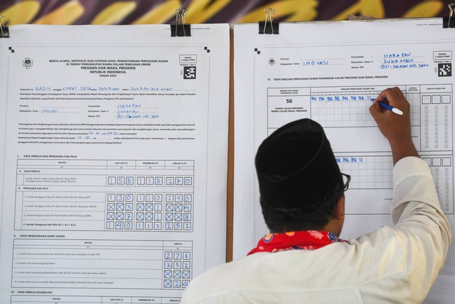 Petugas Kelompok Penyelenggara Pemungutan Suara (KPPS) melakukan perhitungan suara dalam simulasi pemungutan dan penghitungan suara Pemilu 2024 di Kantor KPU Jakarta Timur , Jakarta, Senin (18/12/2023). Foto: Muhammad Adimaja/ANTARA FOTO
