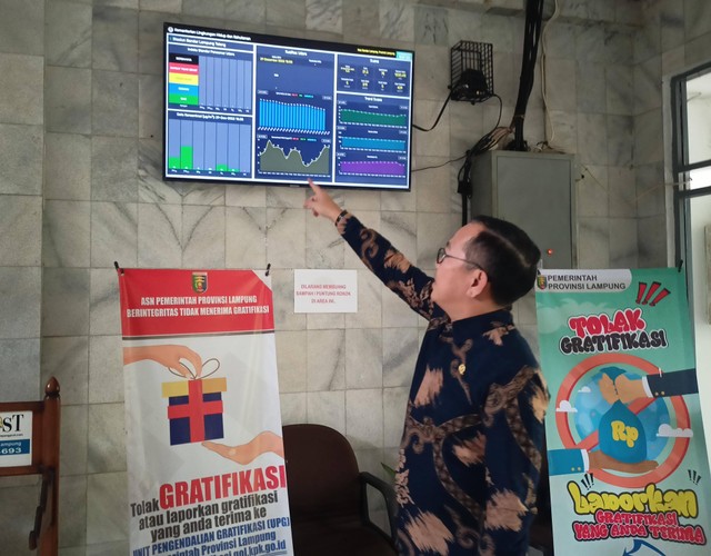 Punya Alat Ukur Kualitas Udara, DLH: Kondisi Udara di Lampung Kategori Baik (3)