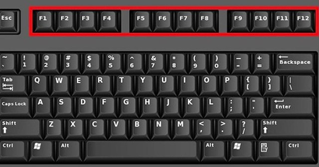 Ilustrasi cara mengaktifkan tombol F1 sampai F12 pada keyboard laptop. Foto: Computer Trobleshooter 