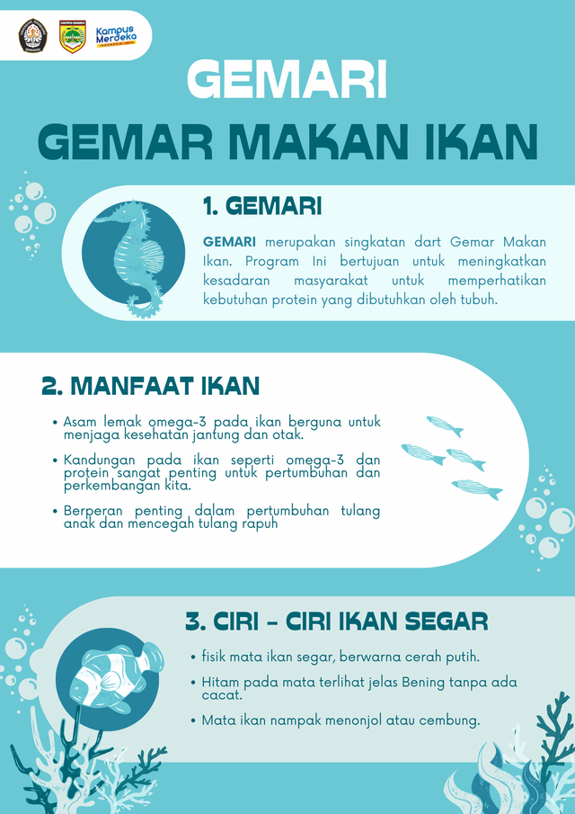 Poster Buatan Makasiswa KKN UNDIP Tentang GEMARI (Gemar Makan Ikan). Kredit Foto : Anggi Wiratama/KKN UNDIP 2024