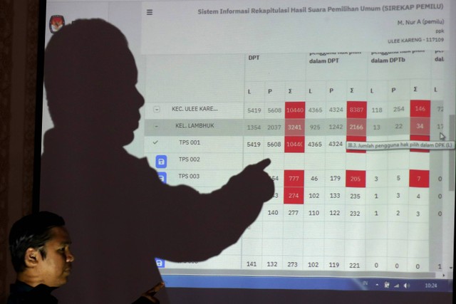 Petugas Panitia Pemungutan Suara (PPS) dan Panitia Pemilihan Kecamatan (PPK) melaksanakan rapat pleno rekapitulasi hasil penghitungan perolehan suara dan penetapan hasil pemilihan umum tingkat Kecamatan di Banda Aceh, Aceh, Jumat (16/2). Foto: ANTARA FOTO/Irwansyah Putra