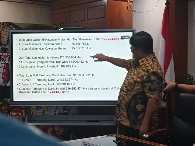 Ahli lingkungan IPB, Bambang Hero Saharjo, memaparkan hasil verifikasi lapangan dan kerugian yang ditanggung negara terkait kasus dugaan korupsi tata niaga komoditas timah di wilayah IUP PT Timah Tbk tahun 2015-2022, di Kantor Kejaksaan Agung. Foto: Fadhil Pramudya/kumparan