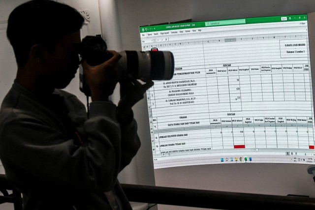 Jurnalis foto memotret rapat pleno rekapitulasi penghitungan suara Pemilu 2024 tingkat nasional di Kantor KPU, Jakarta, Rabu (28/2/2024). Foto: Galih Pradipta/Antara Foto