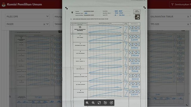 Data Sirekap Sabtu (2/3) pukul 19.27 WIB. TPS 020 Tanah Grogot, Paser, Kalimantan Timur, suara PSI tertukar dengan suara tidak sah. Foto: Dok. KPU