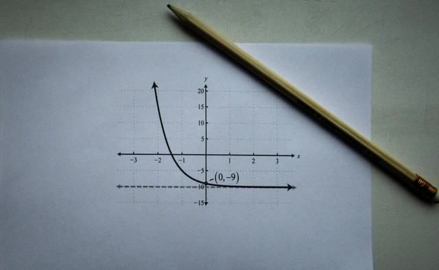 Ilustrasi Contoh Soal Parabola Matematika. Sumber: Pexels/Sergey Meshkov