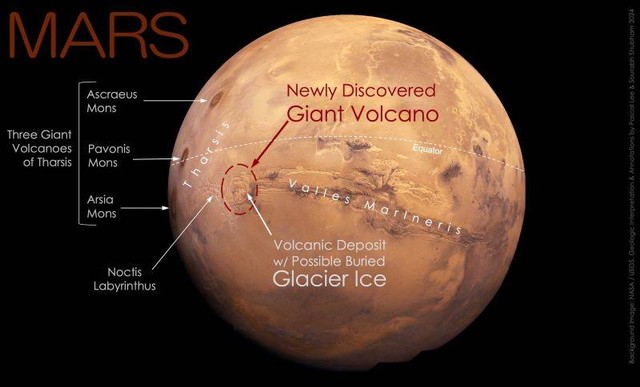 Gunung berapi raksasa yang baru ditemukan di Mars terletak di selatan ekuator planet, di timur kawasan Noctis Labyrinthus. Foto: SETI/NASA/ USGS/ Pascal Lee & Sourabh Shubham 2024.
