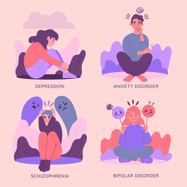 Ilustrasi Mental Illness (sumber : https://www.freepik.com)