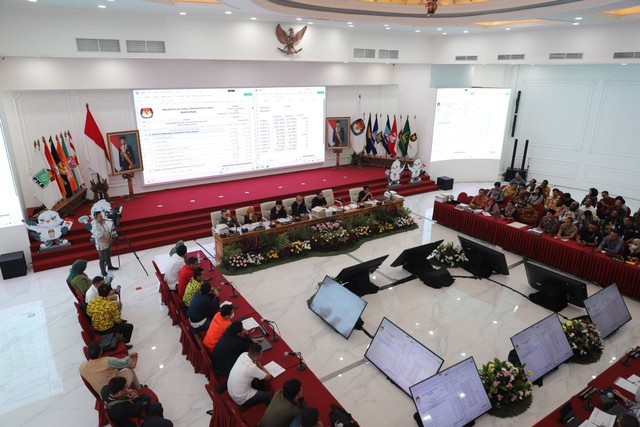 Suasana rapat pleno rekapitulasi hasil perhitungan suara tingkat Papua Pegunungan di KPU RI, Jakarta, Rabu, (20/3/2024) Foto: Iqbal Firdaus/kumparan