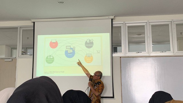 Sumber Gambar: Dokumentasi Pribadi pada saat Mata Kuliah Bisnis Digital. Universitas Muhammadiyah Yogyakarta. (Foto: Fathiyya Utami)