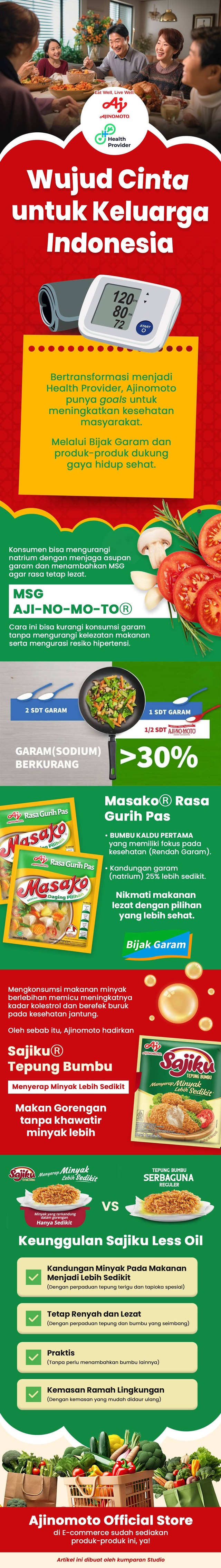 Bertransformasi menjadi Health Provider, Ajinomoto punya misi meningkatkan kesehatan masyarakat.  Foto: Renaldi Eka/kumparan