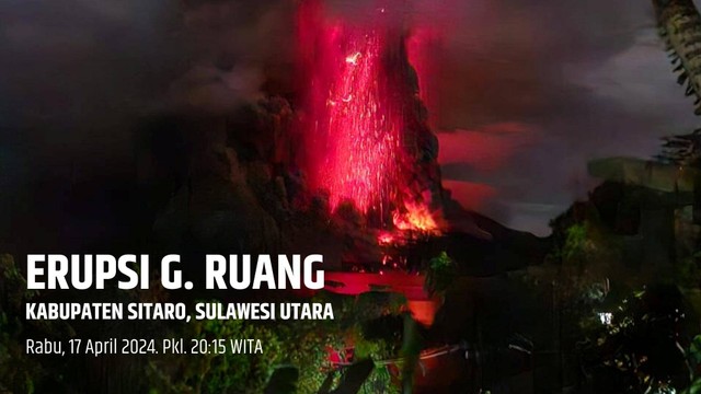 Erupsi Gunung Ruang yang terjadi pada Rabu (17/4/2024).
 Foto: Twitter/@PVMBG_