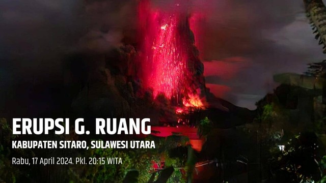 Erupsi Gunung Ruang yang terjadi pada Rabu (17/4/2024). Foto: Twitter/@PVMBG_