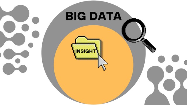 Mencari Wawasan Berharga dalam Lingkaran Big Data, Sumber : Karya Penulis