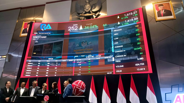 PT Remala Abadi Tbk (DATA) melantai di Bursa Efek Indonesia (BEI) sebagai perusahaan tercatat ke-23 pada Selasa (7/5/2024). Foto: Ghinaa Rahmatika/kumparan