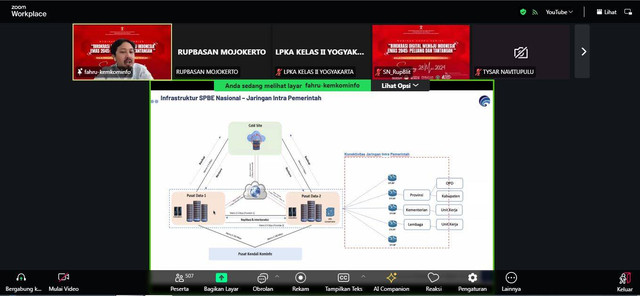 Rupbasan Mojokerto Ikuti Webinar “Birokrasi Digital Menuju Indonesia Emas 2045: Peluang dan Tantangan”