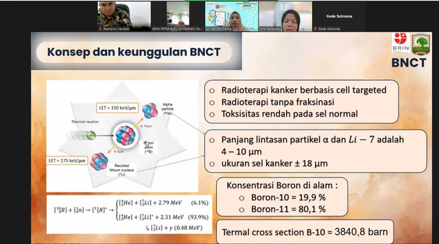 Monitoring dan Evaluasi mahasiswa MBKM Magang Riset di BRIN secara daring guna mengontrol dan mengevaluasi kegiatan MBKM mahasiswa (Sumber: Dokumentasi Pribadi)