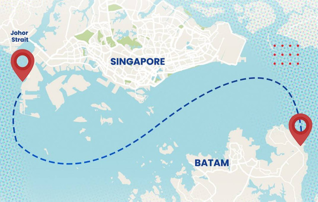 Ilustrasi titik SKKL Konsorsium INISCA untuk peningkatan konektivitas data center antara Singapura dan Batam. Foto: dok. Telkom